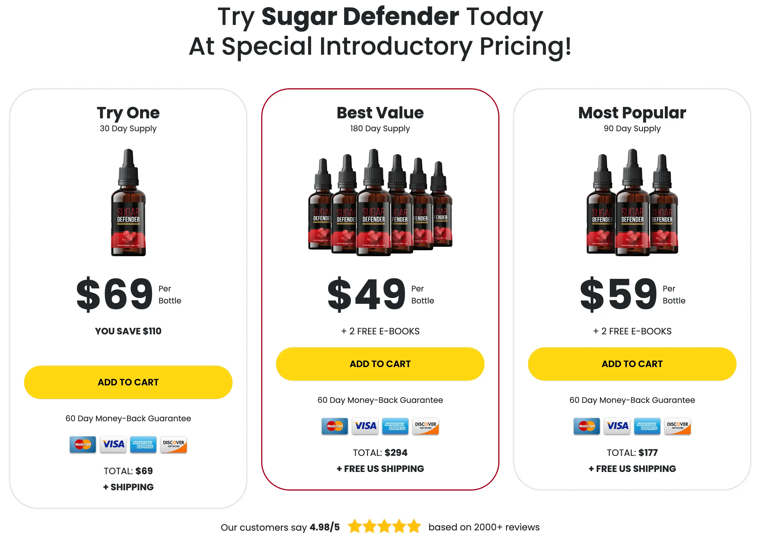 Sugar Defender-pricing-table
